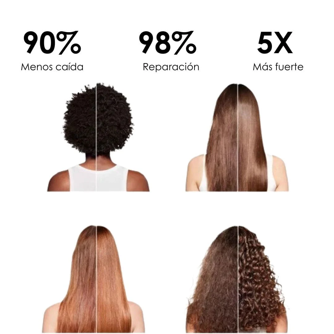 Kit Crecimiento + Anticaída + Reparación + Protección - Image 7
