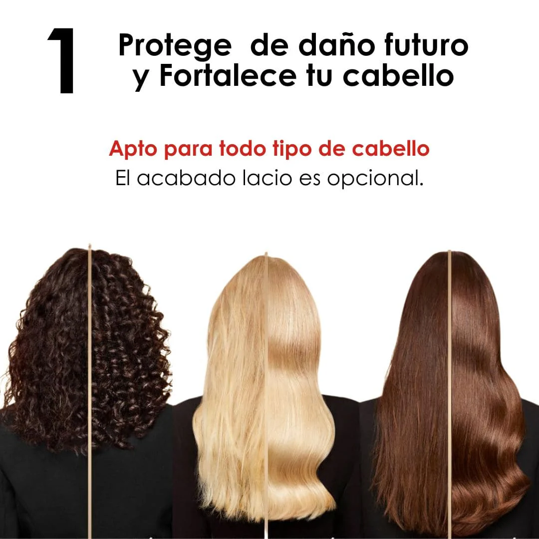 Kit Crecimiento + Anticaída + Reparación + Protección - Image 3