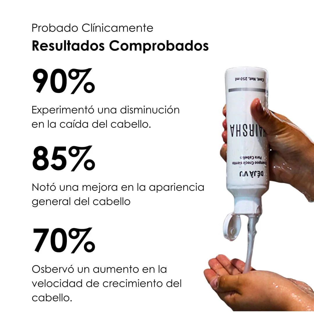 Tratamiento Anticaida + Crecimiento de Cabello Shampoo 250 ML - Image 3